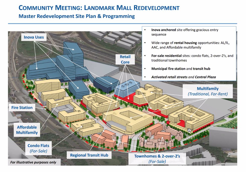 Environmental Sustainability a Focal Point in Landmark Mall